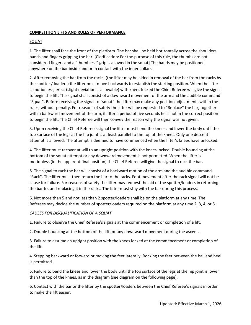 SDHSPA rulebook page 6; accessible text follows